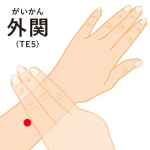 外関のツボ